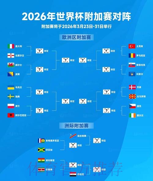2026世界杯最新下注攻略与分析